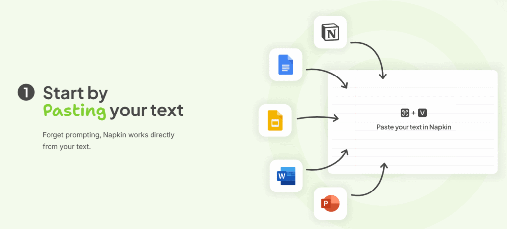 Napkin AI Review – Visualize Your Powerful Ideas Instantly 6 NapkinAI Review by CAIOz.com_Step-1