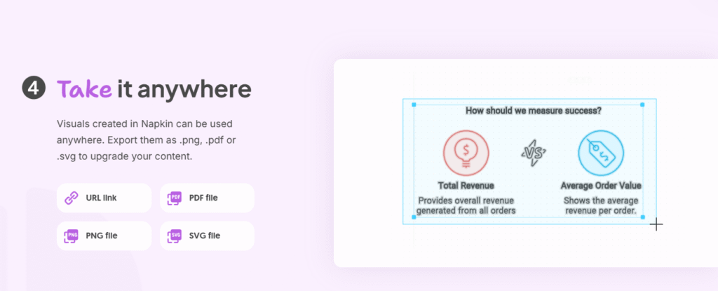 Napkin AI Review – Visualize Your Powerful Ideas Instantly 9 NapkinAI Review by CAIOz.com_Step-4